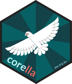corella 0.1.0 documentation - Home